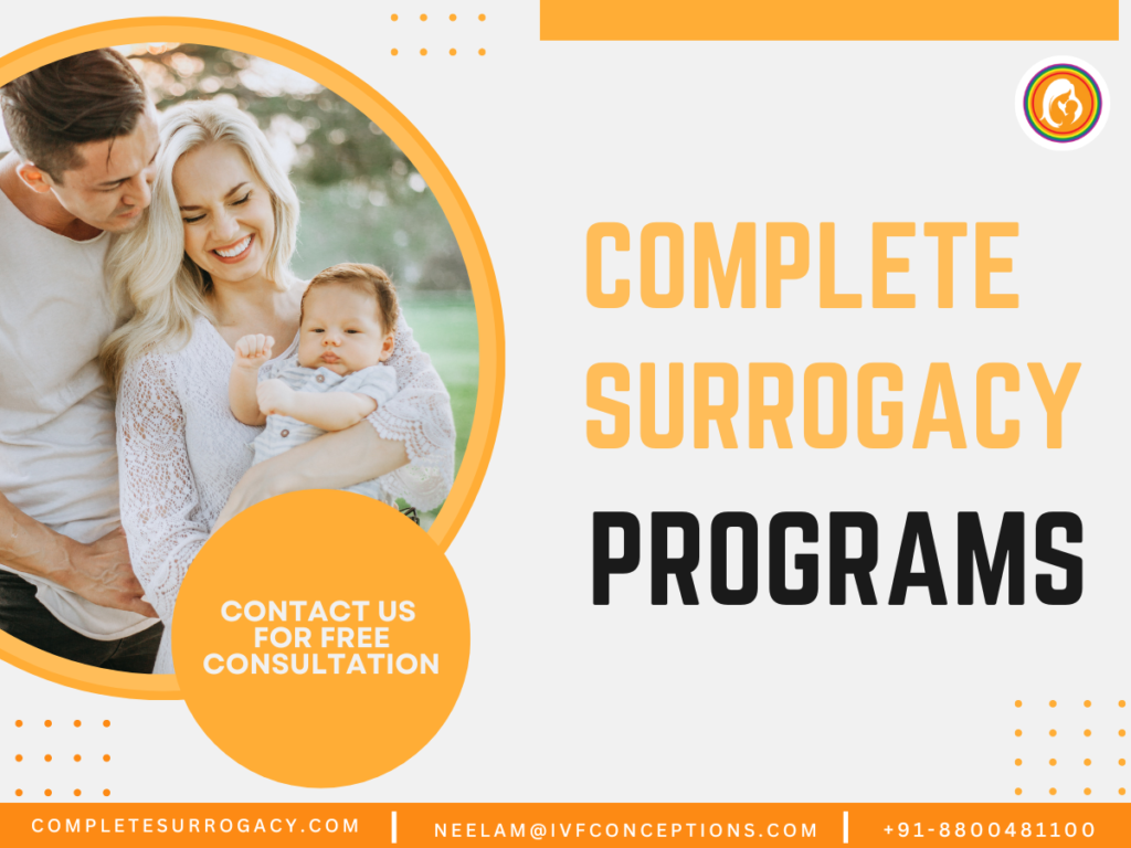 Complete Surrogacy Programs