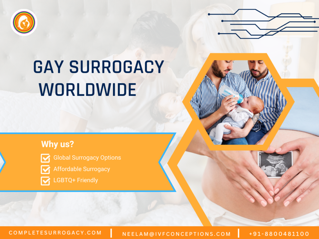 Gay Surrogacy Worldwide