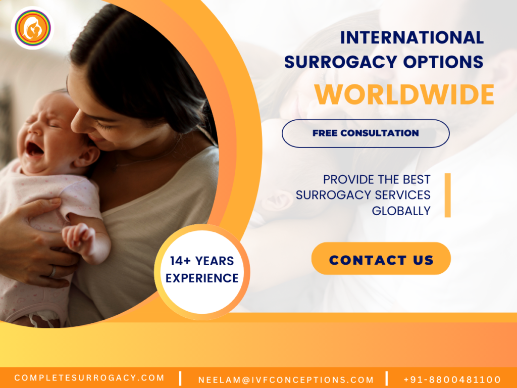 International Surrogacy Options Worldwide