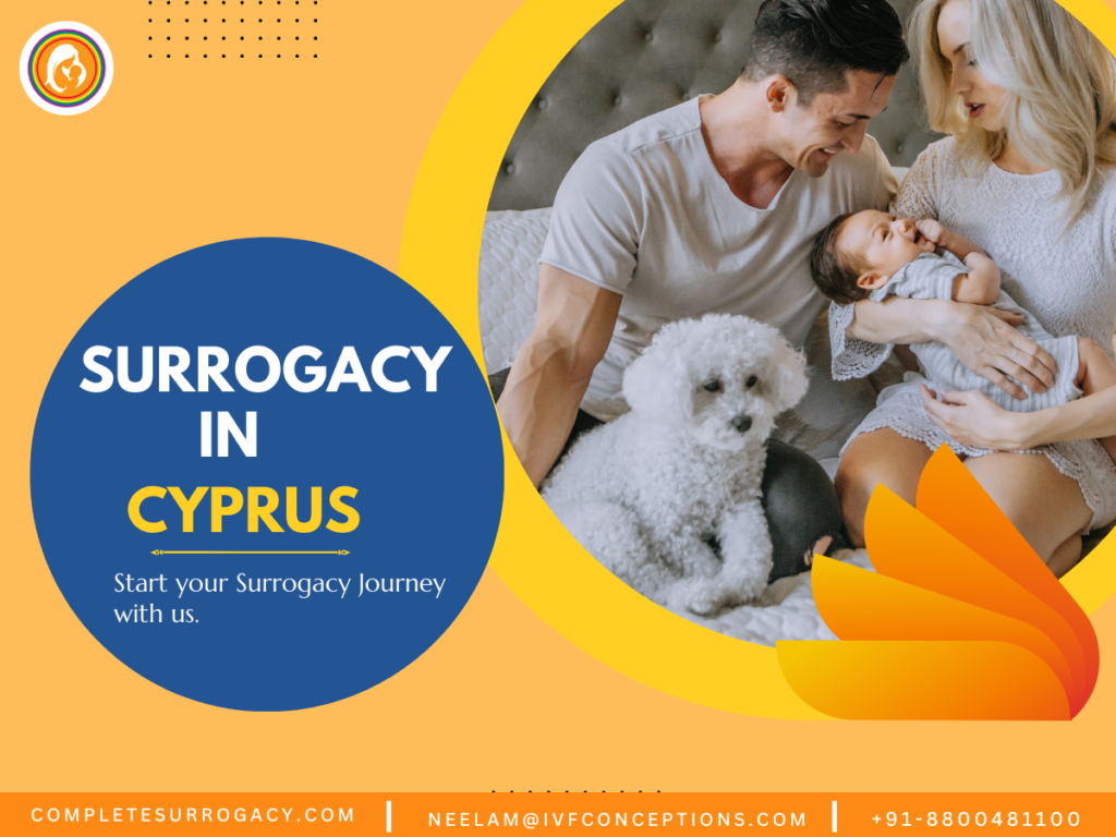 Surrogacy in Cyprus