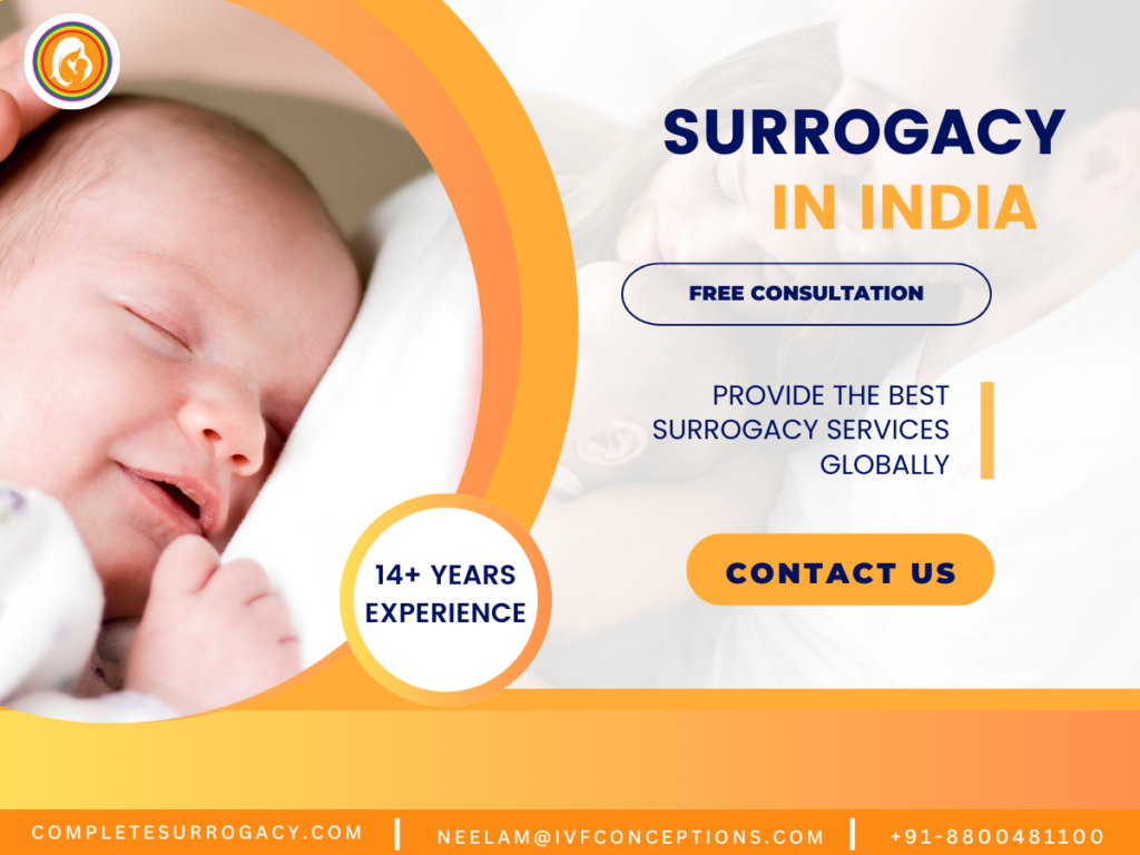 Surrogacy in India