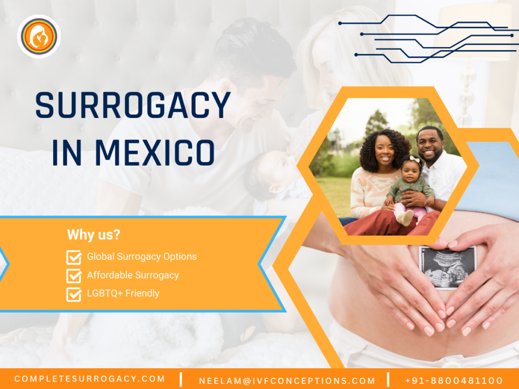 Surrogacy in Mexico