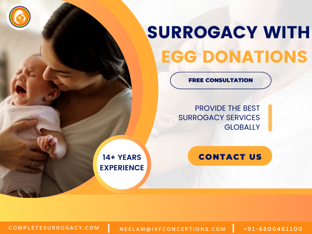 Surrogacy with Egg Donations