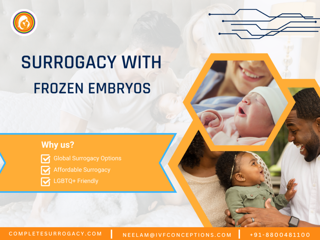 Surrogacy with Frozen Embryos