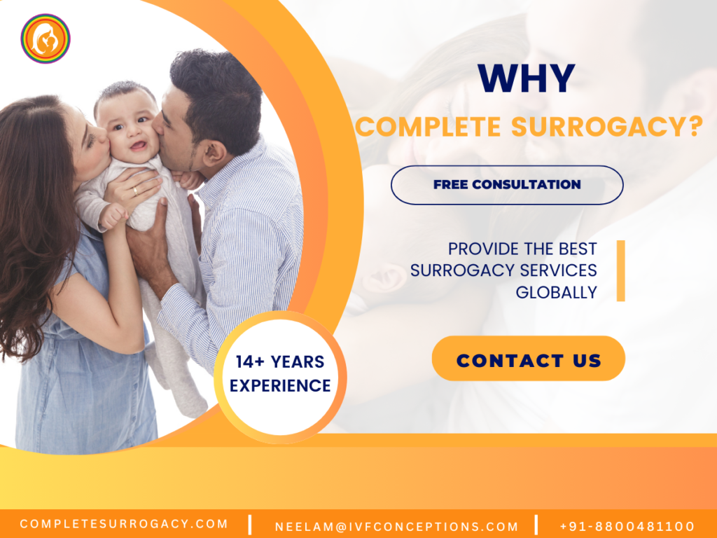Why Complete Surrogacy