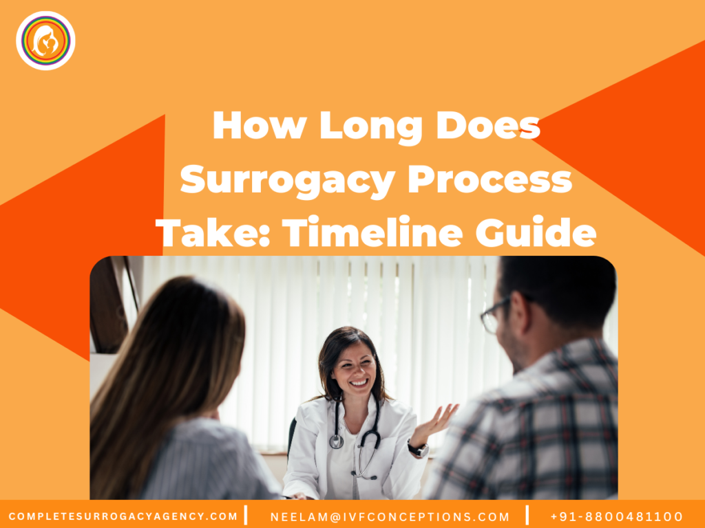 How Long Does Surrogacy Process Take Timeline Guide