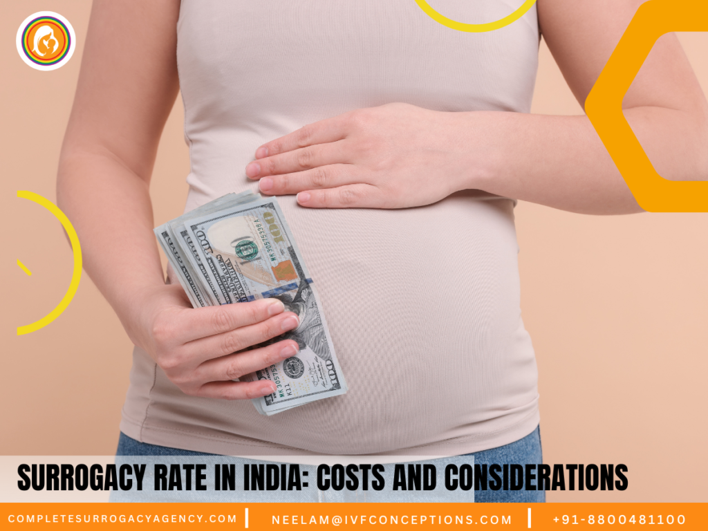 Surrogacy Rate in India Costs and Considerations