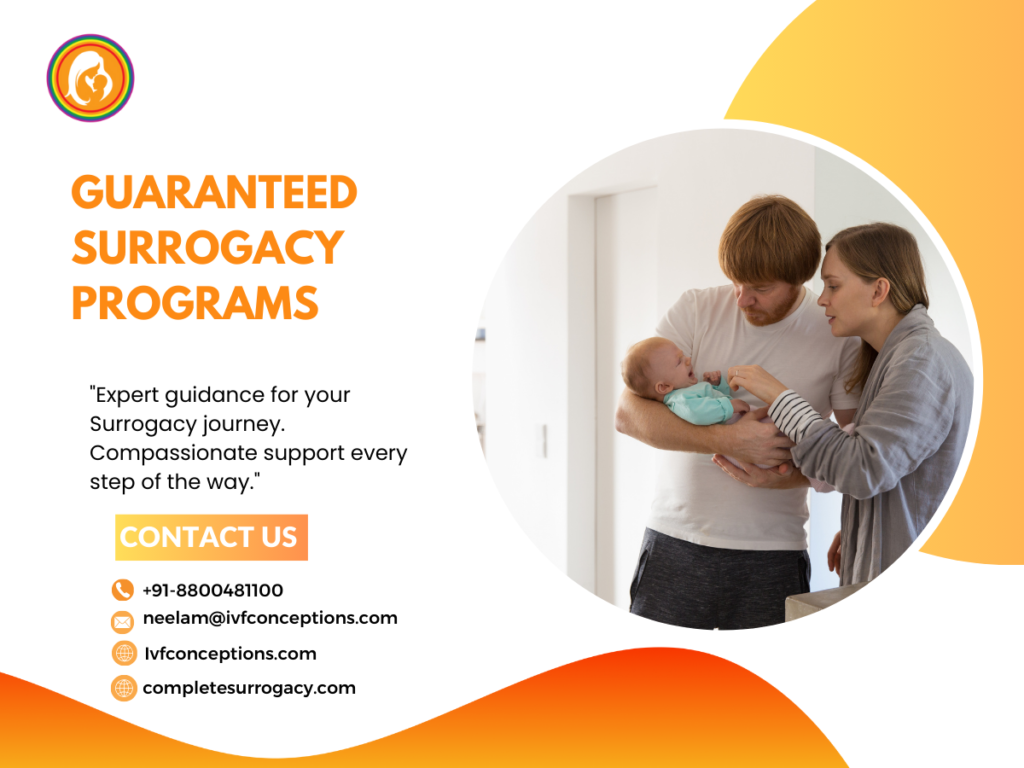 Guaranteed Surrogacy Programs A Comprehensive Guide for Intended Parents