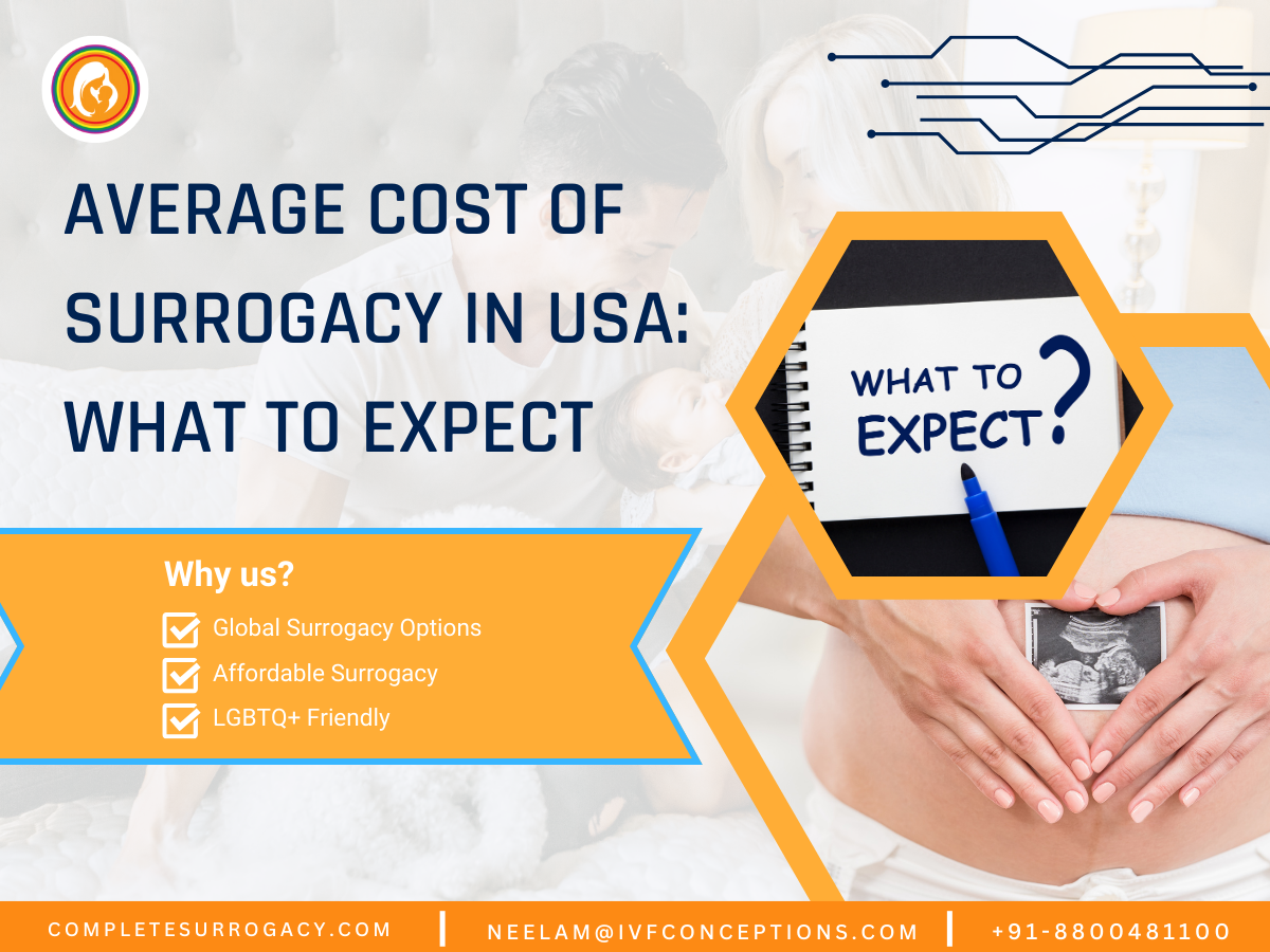 Average Cost of Surrogacy in USA What to Expect