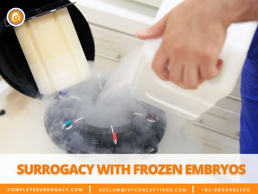 Surrogacy with Frozen Embryos