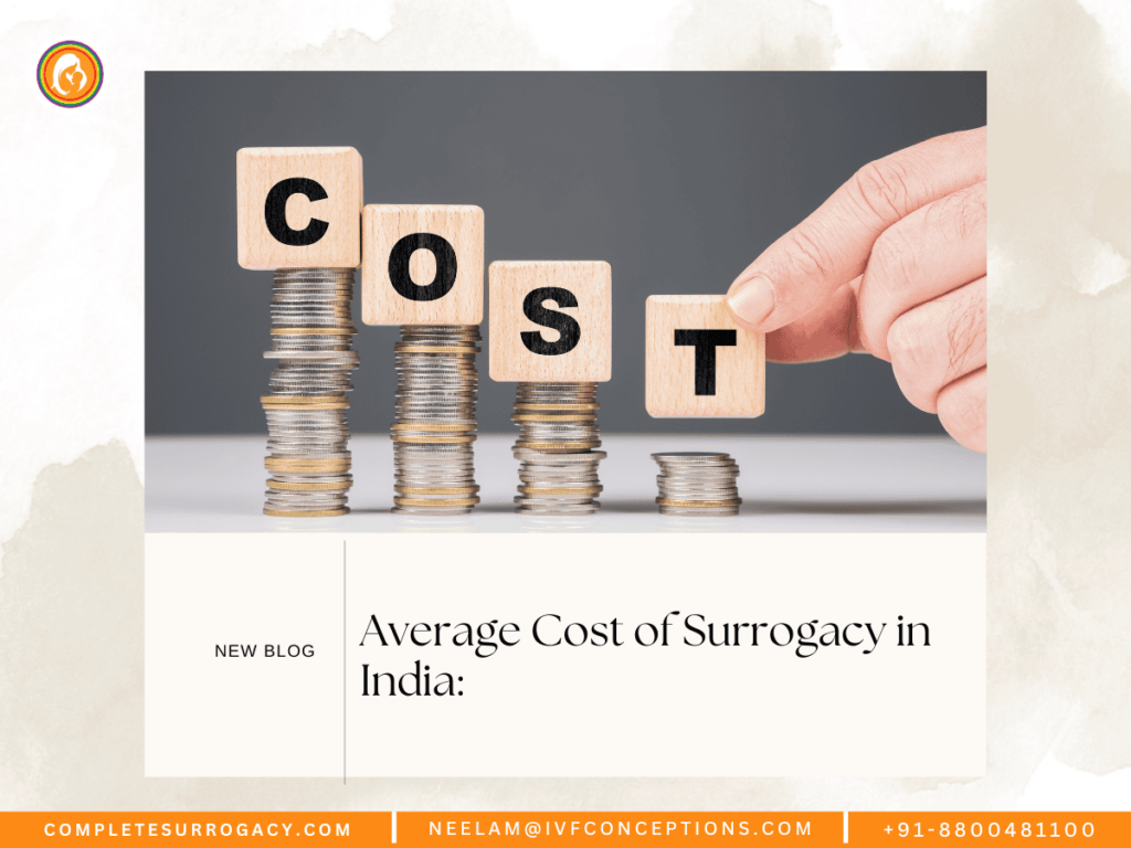 Average Cost of Surrogacy in India: Your Guide