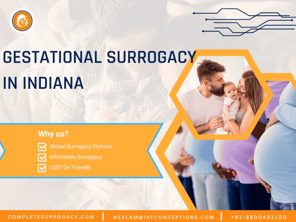 Gestational Surrogacy in Indiana