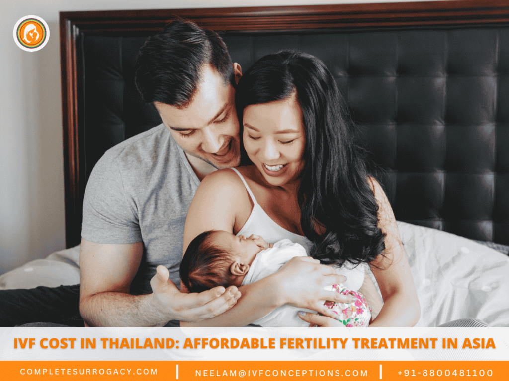 IVF Cost in Thailand Affordable Fertility Treatment in Asia