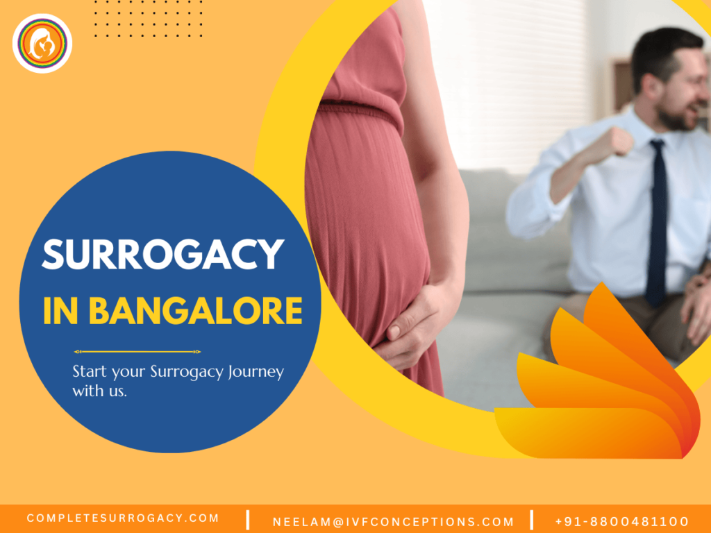 Surrogacy in Bangalore:  A Comprehensive Guide for  Intended Parents