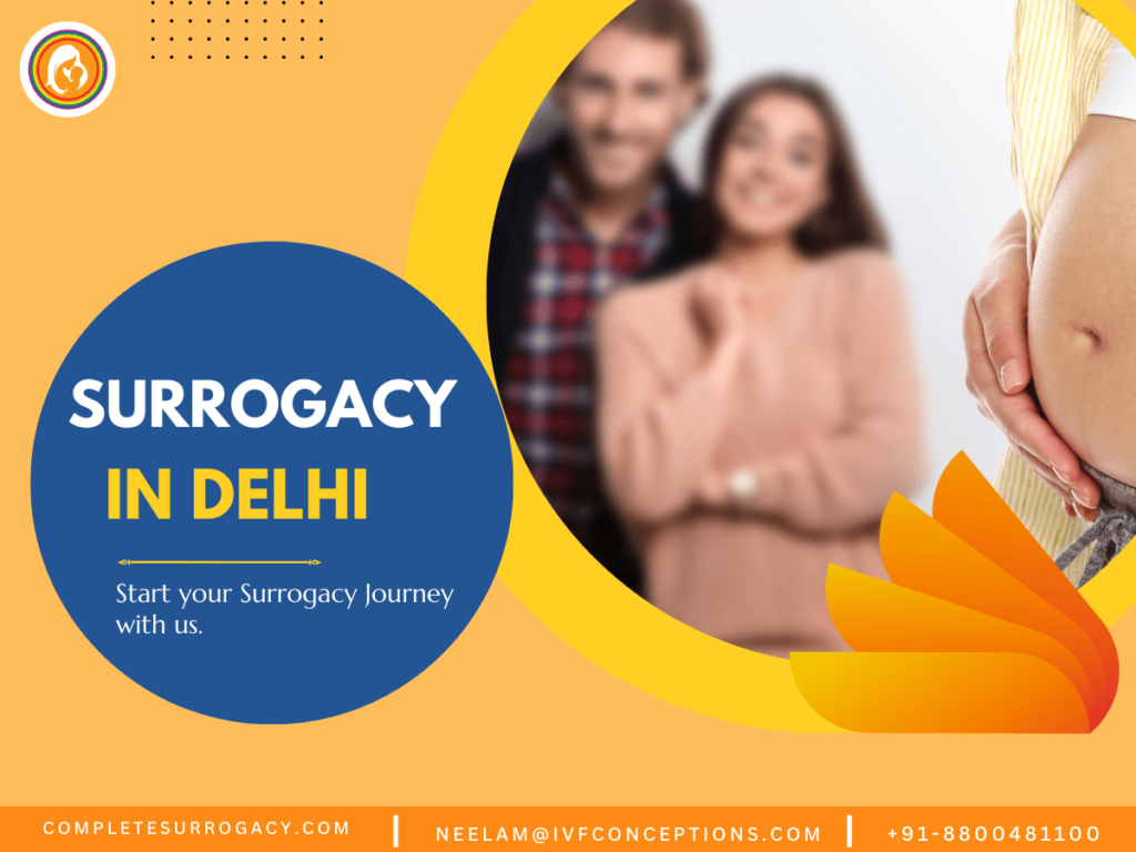 Surrogacy in Delhi NCR: A Comprehensive Guide for Aspiring Parents