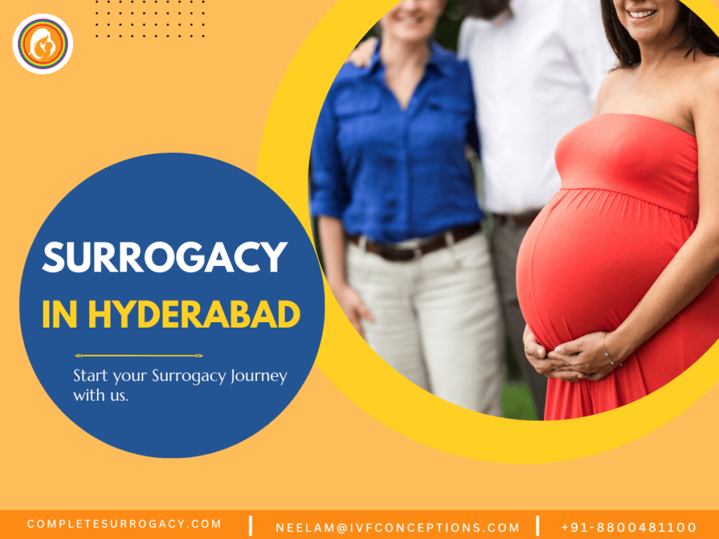 Surrogacy in Hyderabad: A Comprehensive Guide to Your Surrogacy Journey