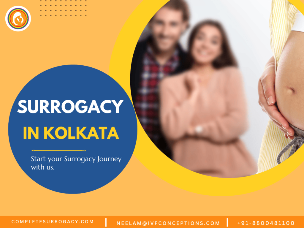 Surrogacy in Kolkata