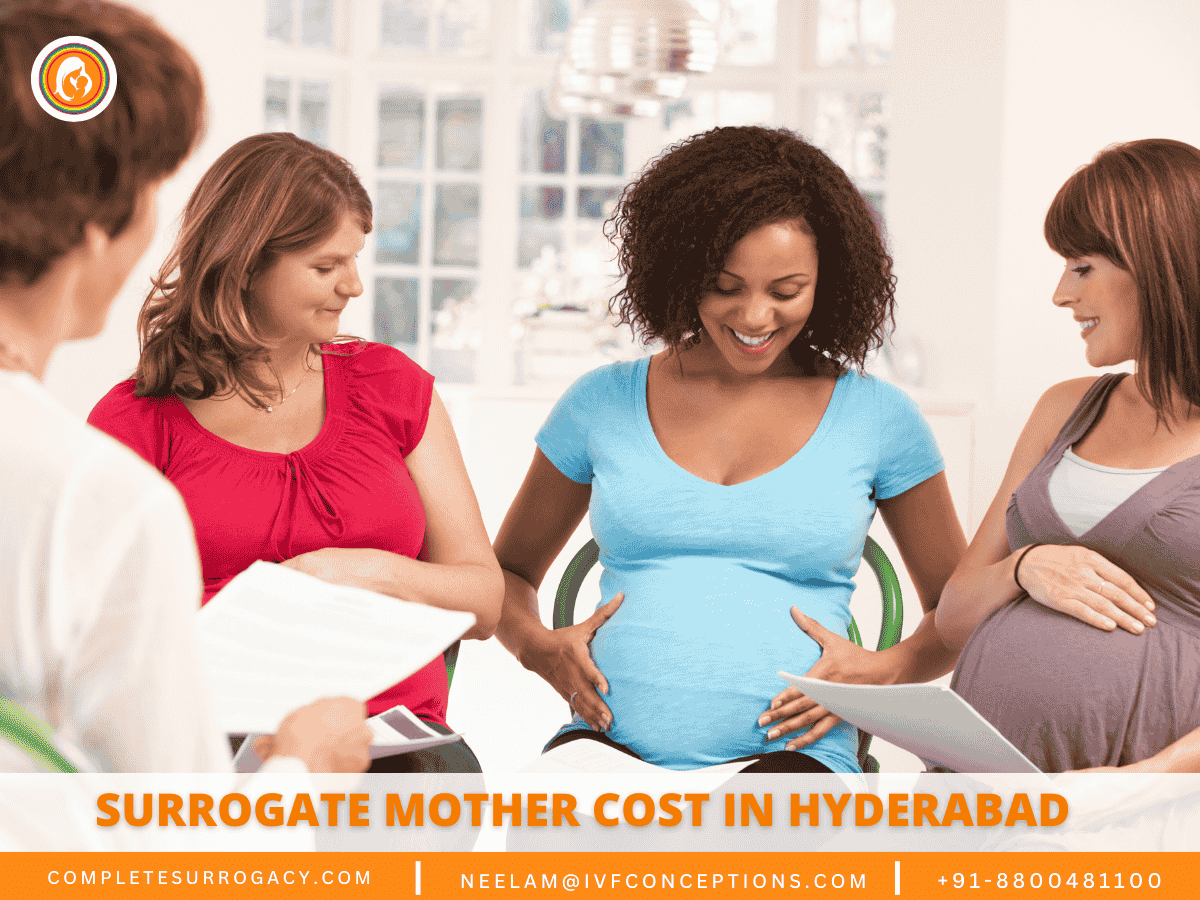 Surrogate Mother Cost in Hyderabad