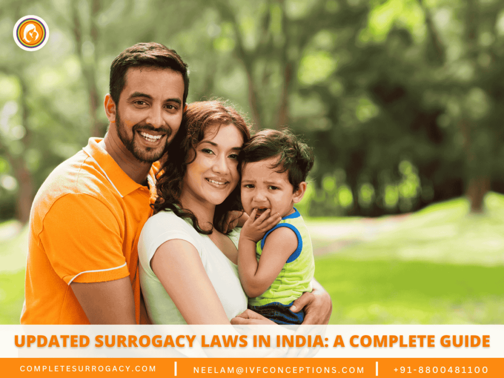 Updated Surrogacy Laws in India A Complete Guide