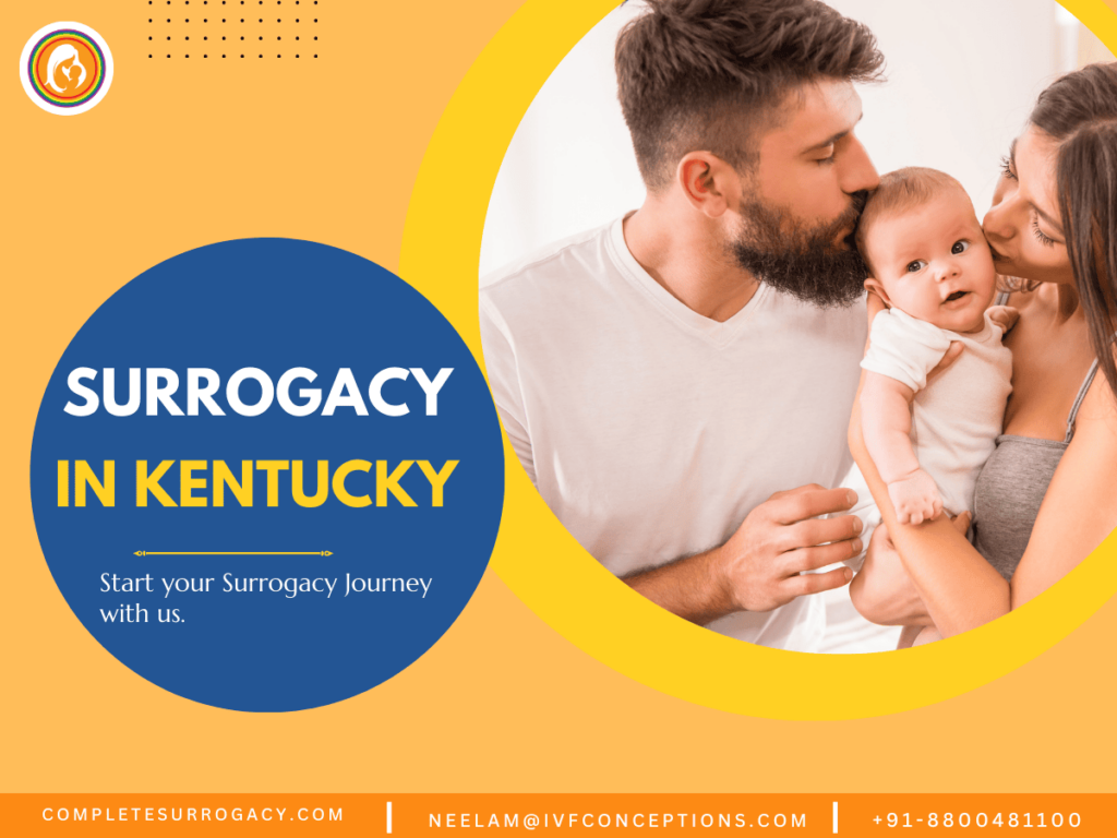 Gestational Surrogacy in Kentucky