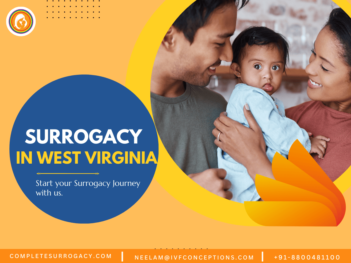 Gestational Surrogacy in West Virginia