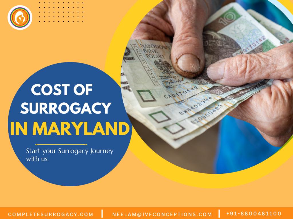 Cost of Surrogacy in Maryland: Complete Surrogacy Cost Guide (2025)