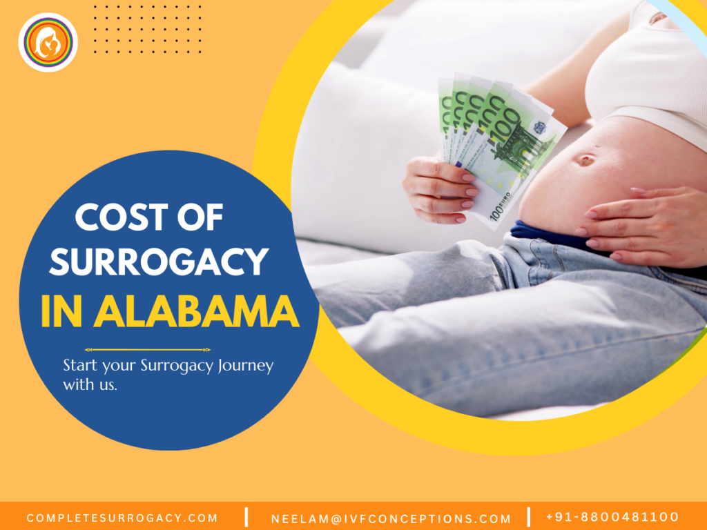 Cost of Surrogacy in Alabama