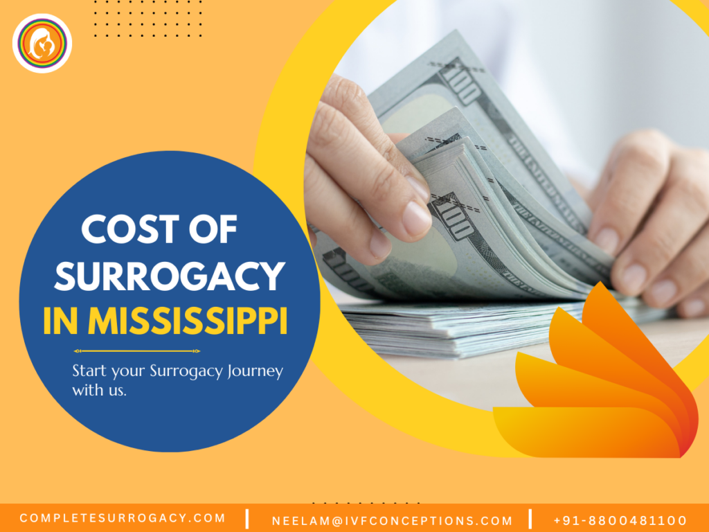 Cost of Surrogacy in Mississippi