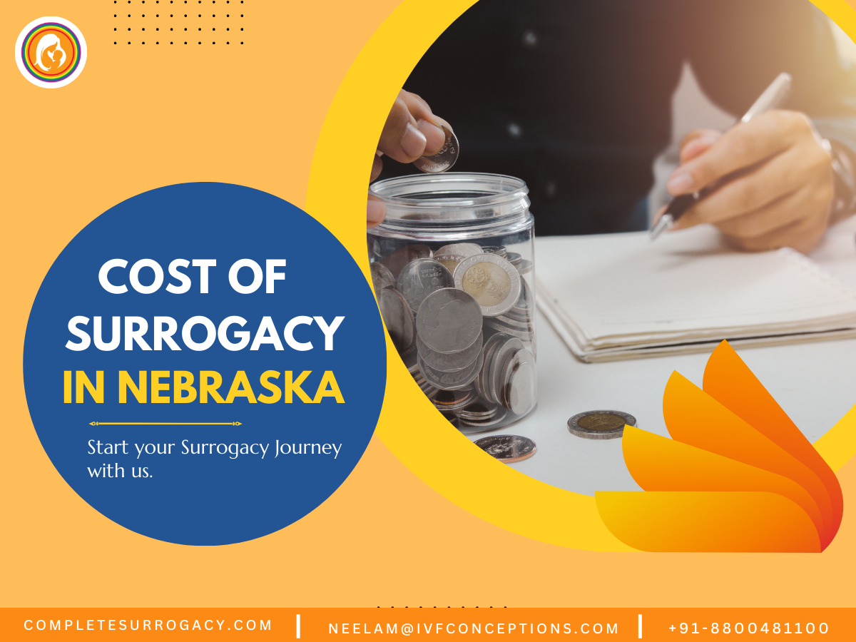 Cost of Surrogacy in Nebraska