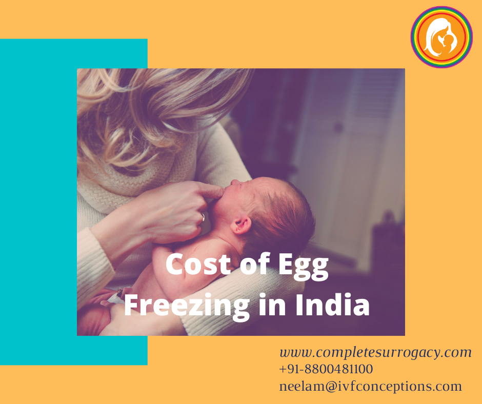 cost of egg freezing in india