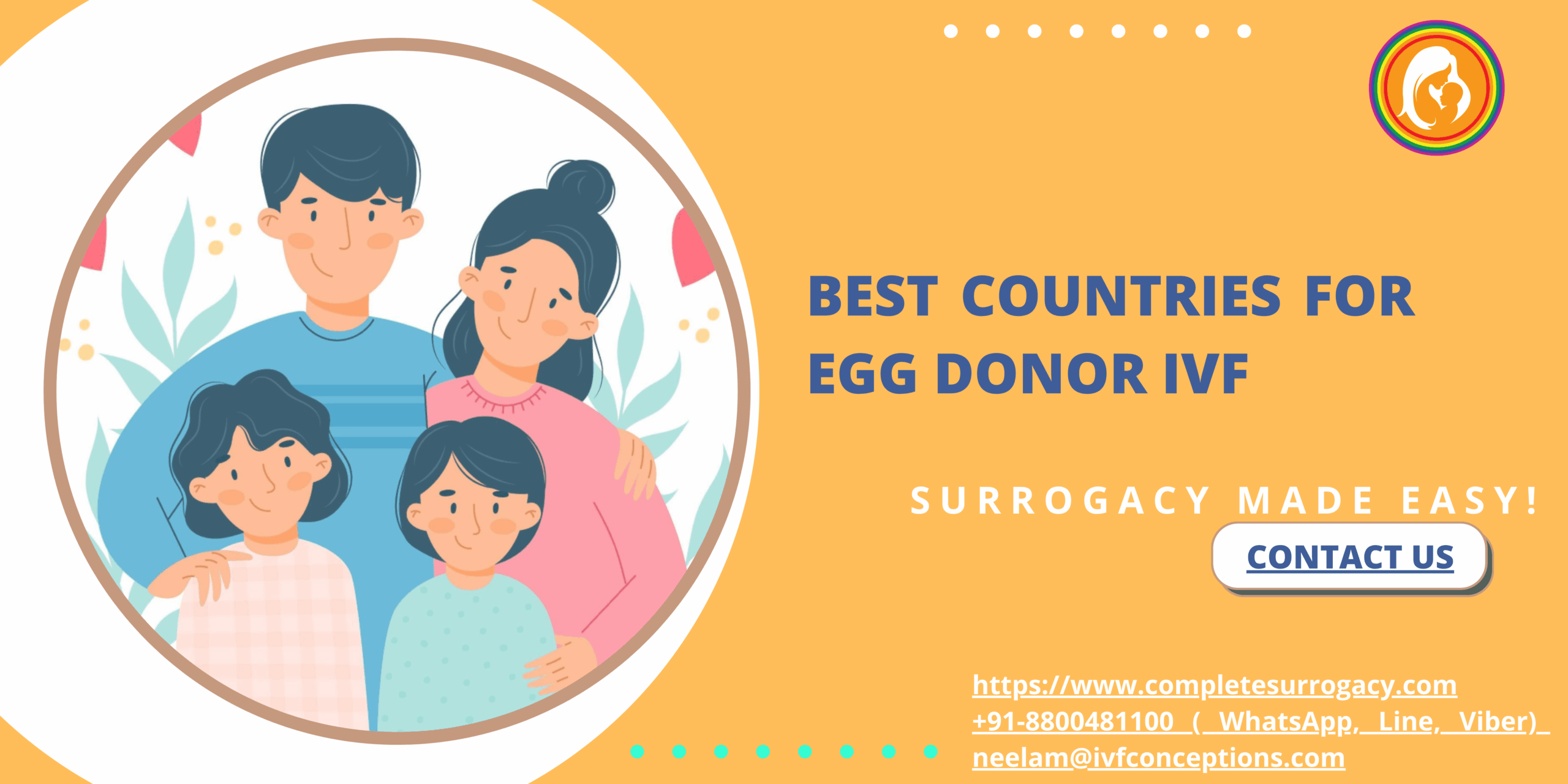 Best Countries for Egg Donor IVF