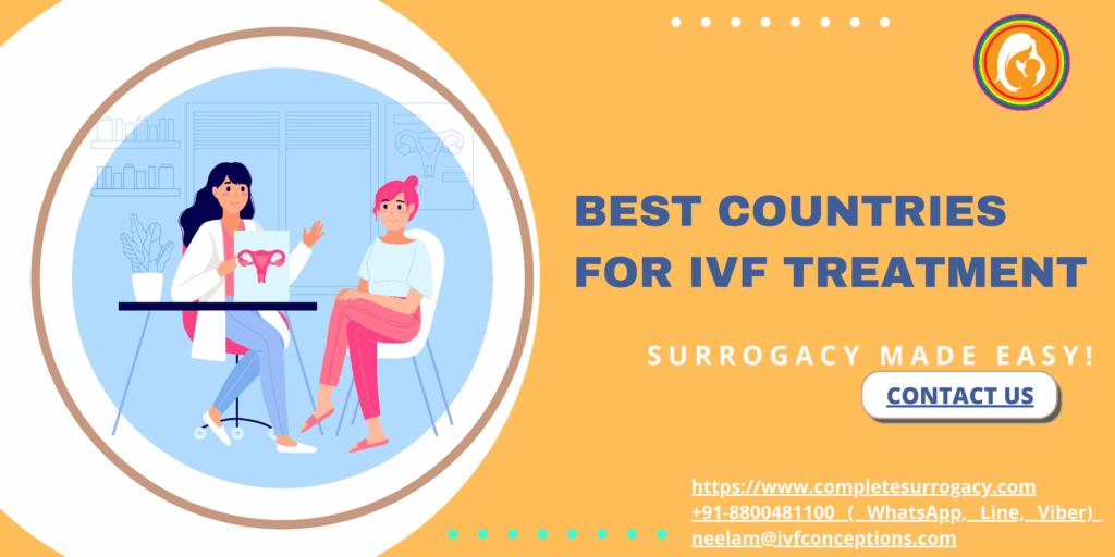 The Best Countries for IVF Treatment Worldwide