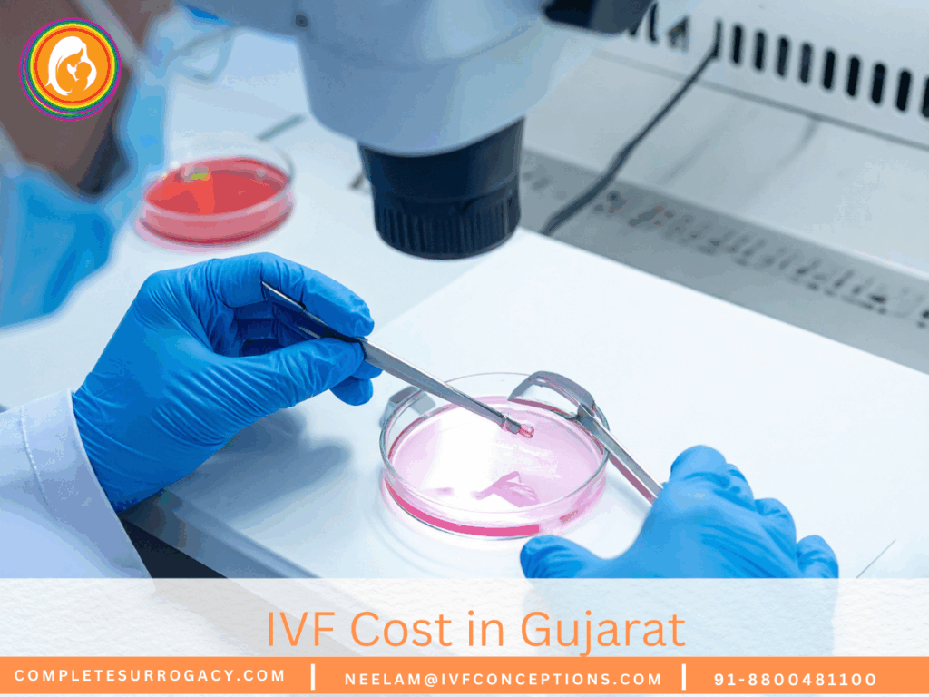 IVF Cost in Gujarat