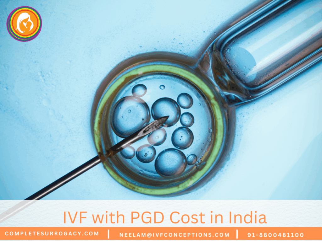 IVF with PGD Cost in India