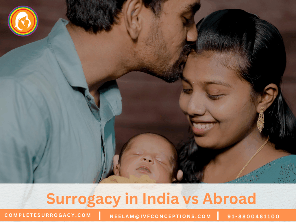 Surrogacy in India vs Abroad
