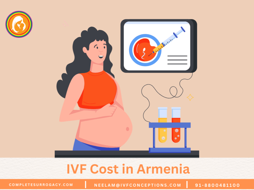 IVF Cost in Armenia What You Need to Know