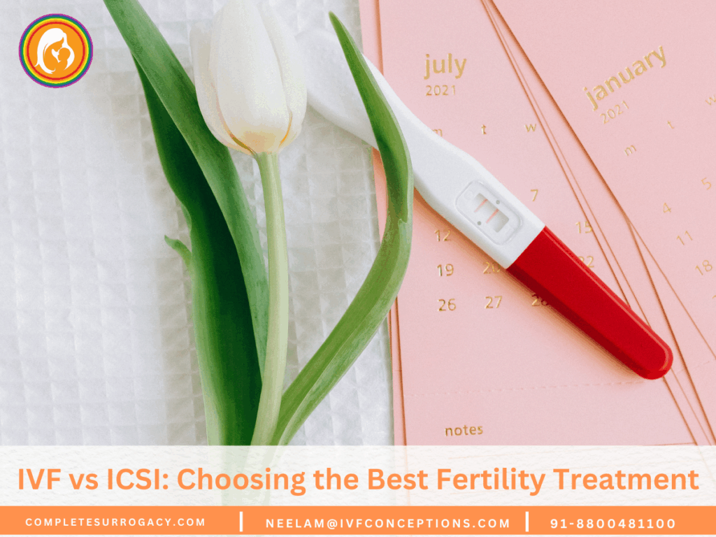IVF vs ICSI Choosing the Best Fertility Treatment