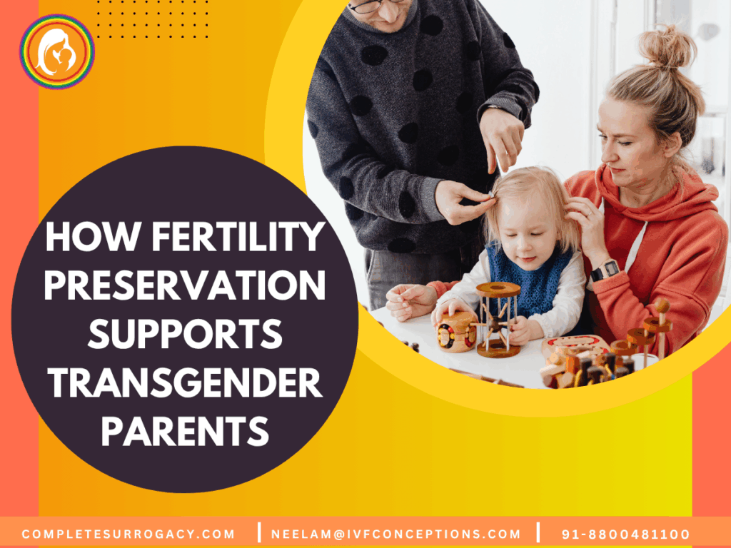 How Fertility Preservation Supports Transgender Parents