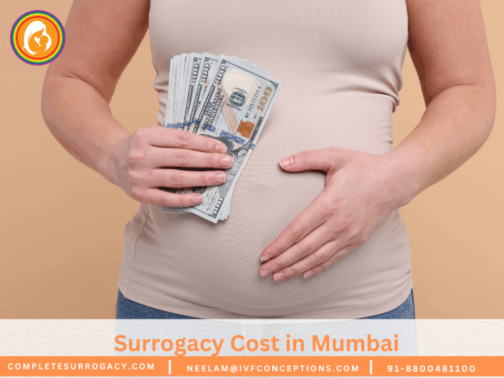 Surrogacy Cost in Mumbai