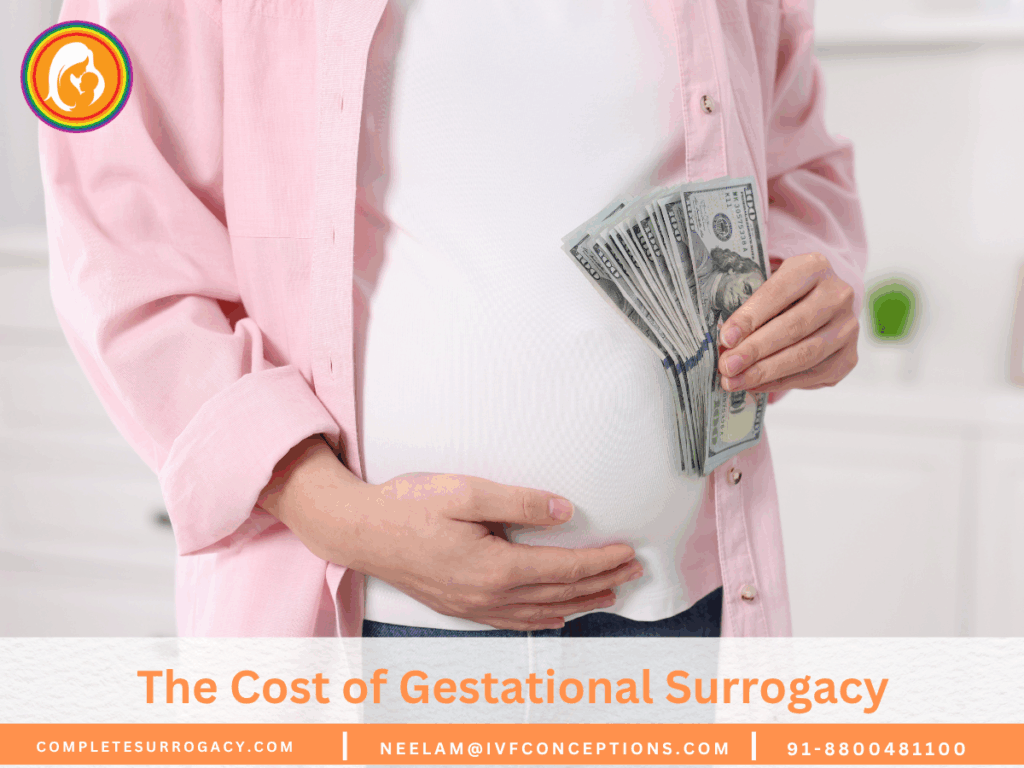 The Cost of Gestational Surrogacy