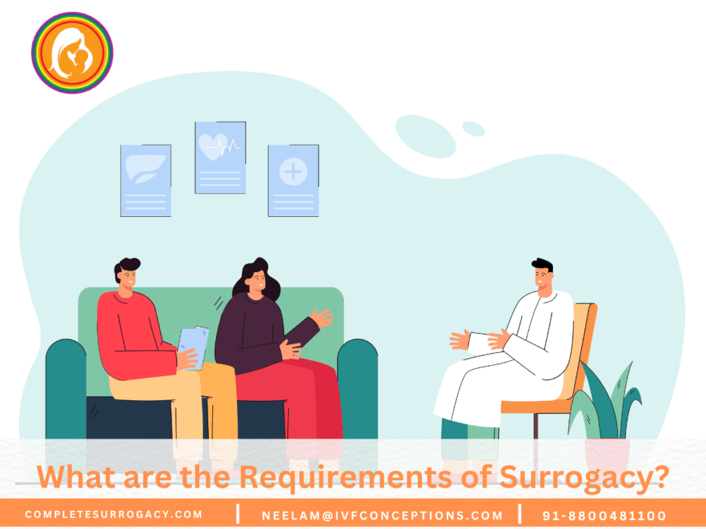 What are the Requirements of Surrogacy