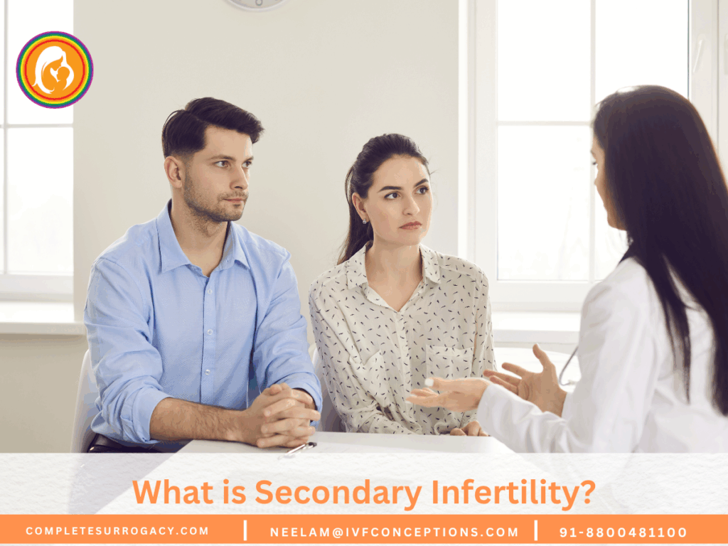 What is Secondary Infertility