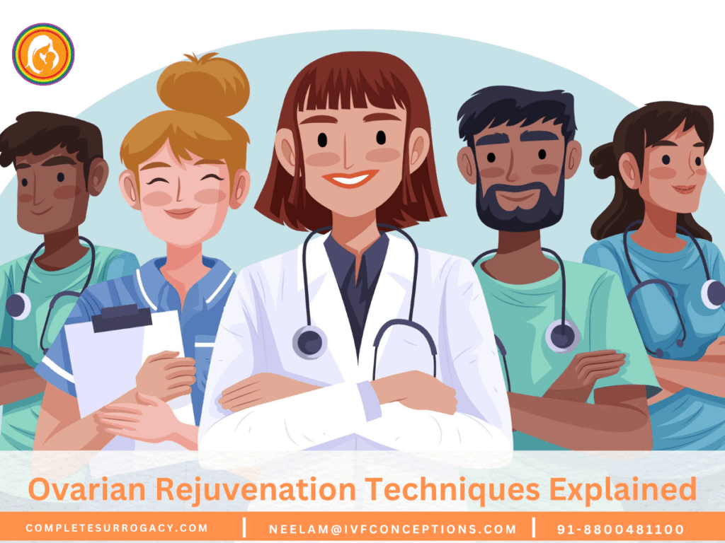 Ovarian Rejuvenation Techniques Explained
