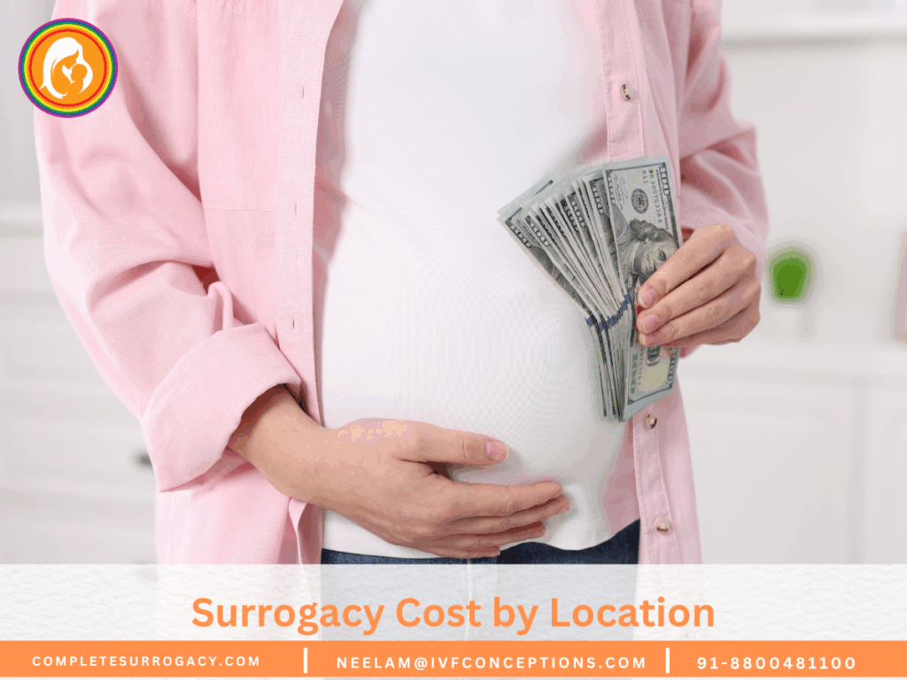 Surrogacy Cost by Location