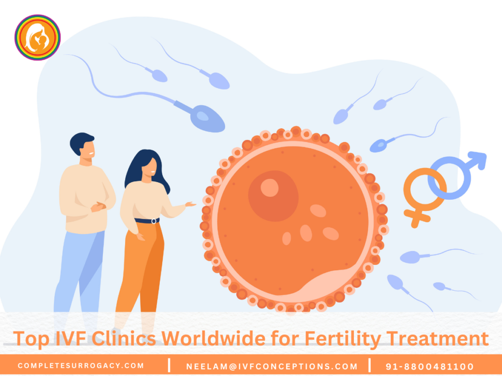 Top IVF Clinics Worldwide for Fertility Treatment