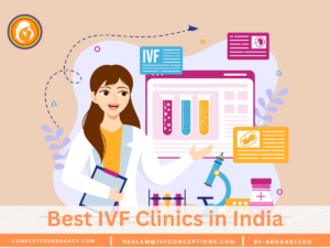 Best IVF Clinics in India
