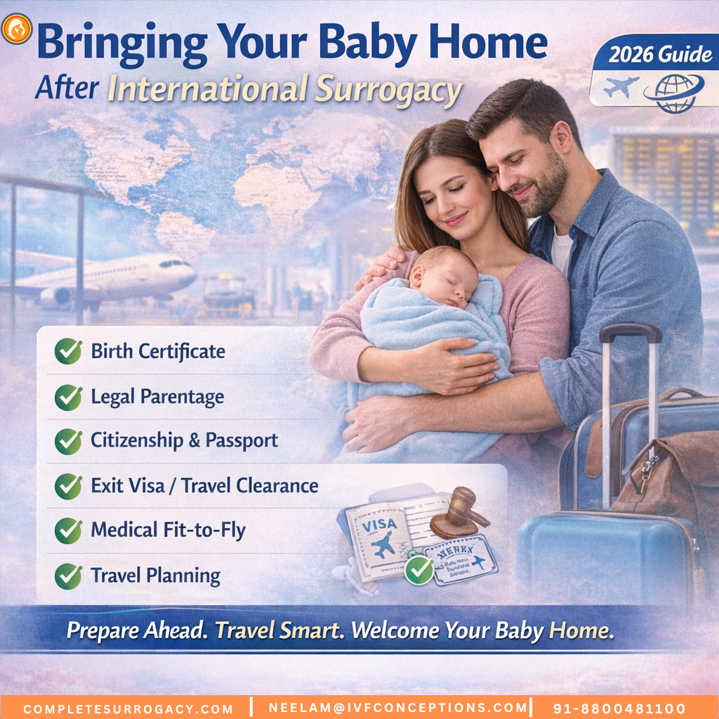 Bringing Your Baby Home After International Surrogacy
