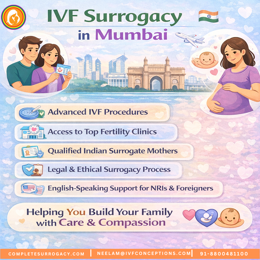 IVF Surrogacy in Mumbai