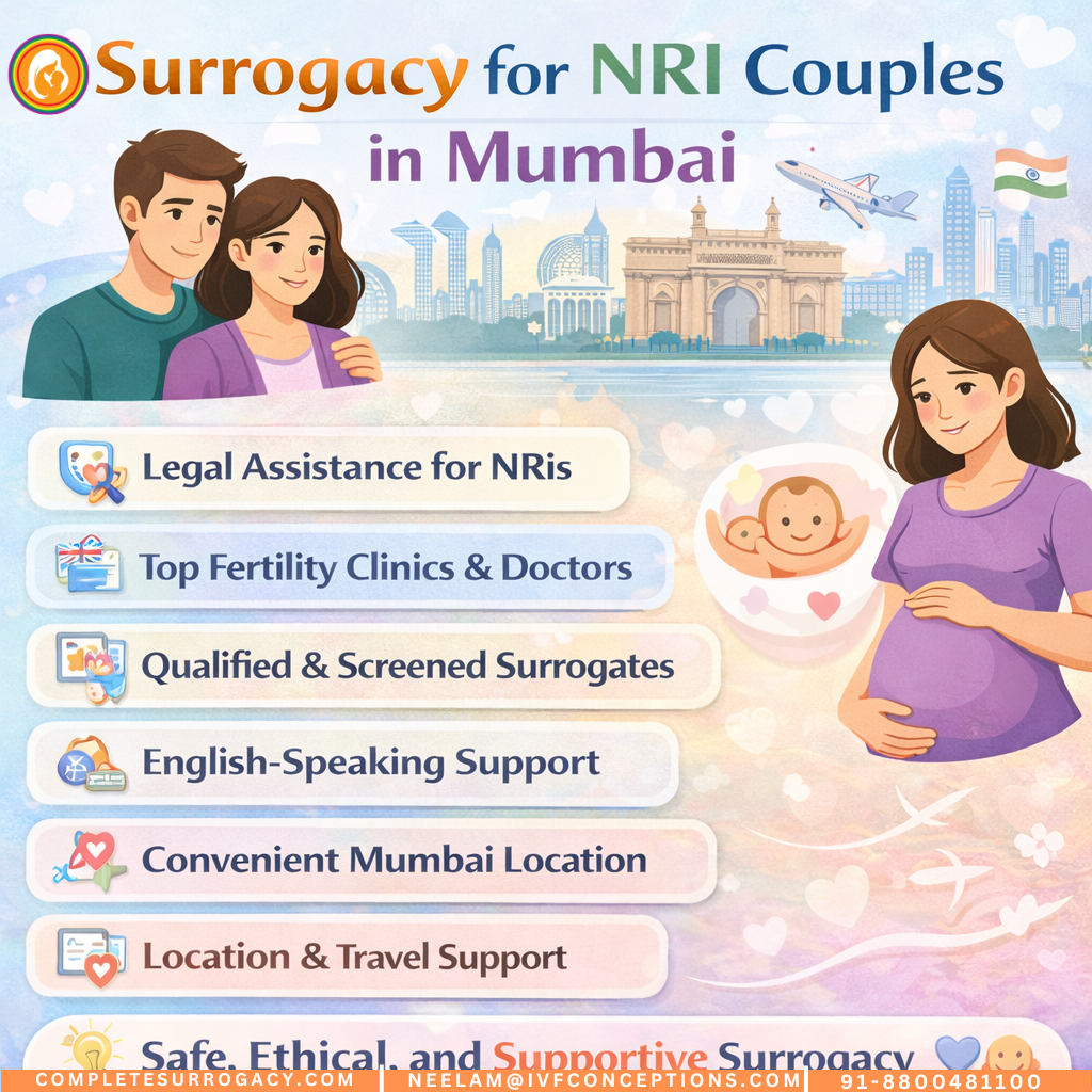 Surrogacy for NRI couples in Mumbai