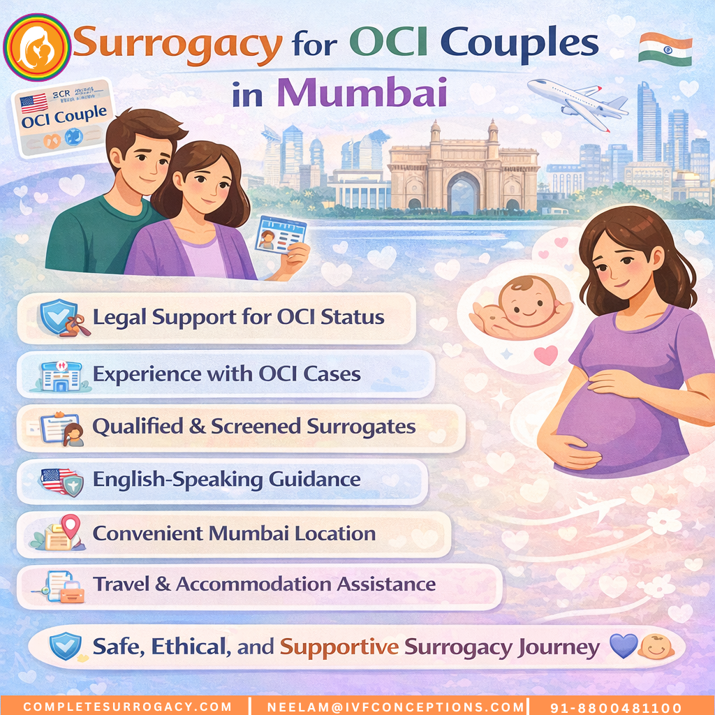 Surrogacy for OCI couples in Mumbai